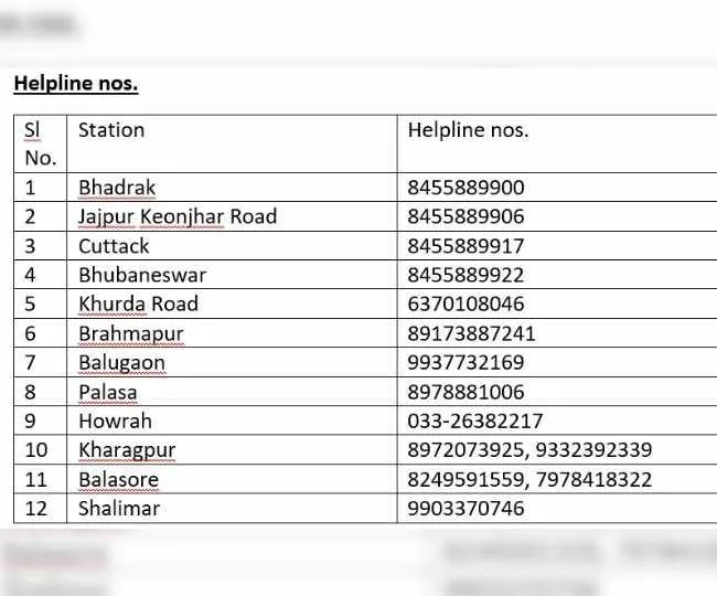 helpline number(2)